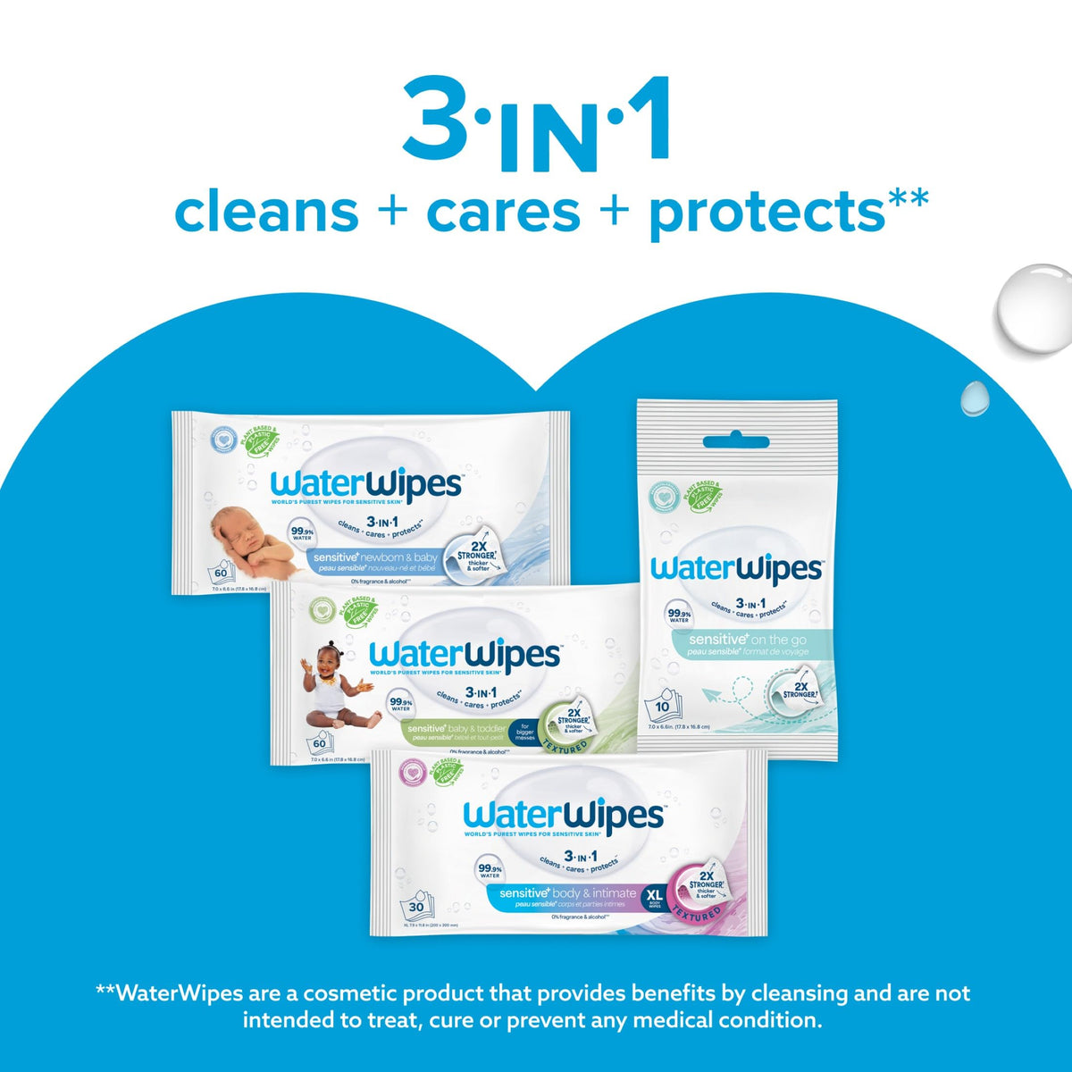 WaterWipes Sensitive+ Newborn & Baby Wipes, 3-In-1 Cleans, Cares, Protects, 99.9% Water, Unscented & Hypoallergenic, 300 Count (5 Packs) 🍁 All In One Marketplace Canada