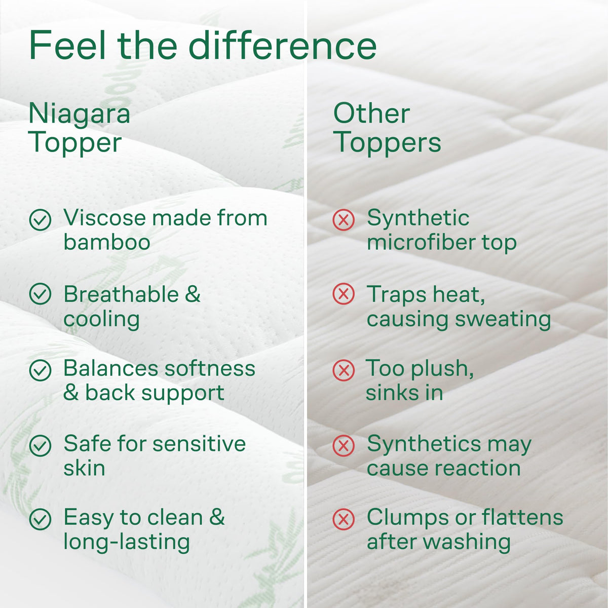 Bamboo Mattress Topper Double/Full Size - Thick Cooling Breathable Pillow Top Mattress Pad for Back Pain Relief - Deep Pocket Topper Fits 8-20 Inches (54x75 Inches, Green) 🍁 All In One Marketplace Canada