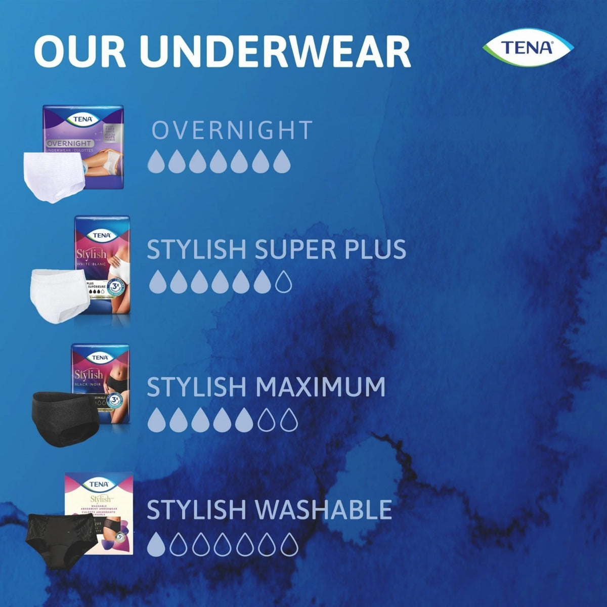 TENA Adult Incontinence, Discrete Disposable, Underwear, Comfortable Fit, Overnight Protection, Unisex, X-Large (L), 40 Count 🍁 All In One Marketplace Canada