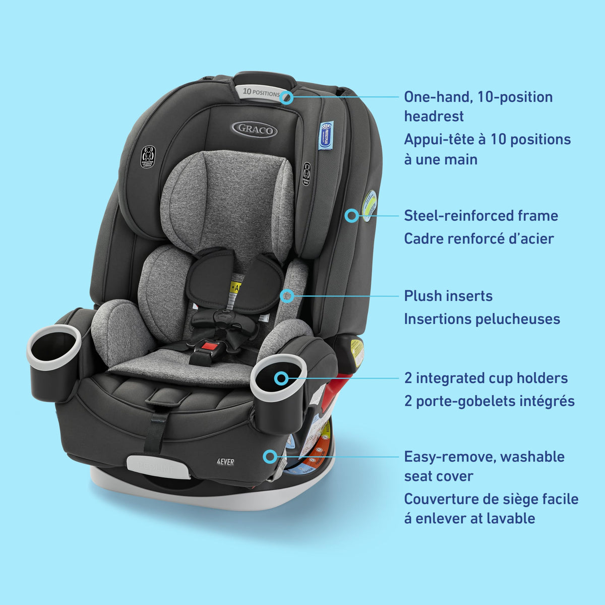 Graco 4Ever All-in-One Convertible Car Seat, 4-in-1 Baby to Big Kid Car Seat from 1.8-54 kg (4-120 lb), ProtectPlus Engineered, Lofton 🍁 All In One Marketplace Canada