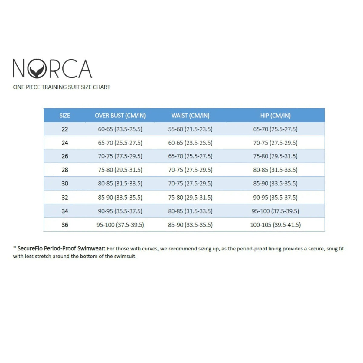 SecureFlo Onyx X-Back Period Training Swimsuit by Norca
