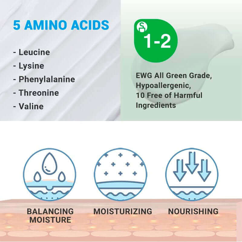 Atopalm Facial Foam Wash 150ml