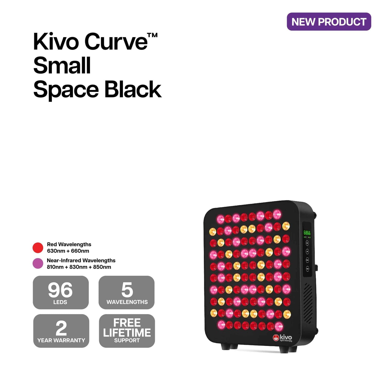 Kivo Curve