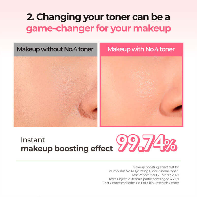 Numbuzin No.4 Hydrating Glow Mineral Toner 200ml