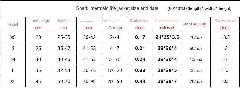Mermaid LifeJacket