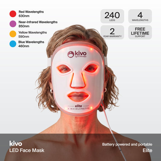 Kivo Elite Face Mask