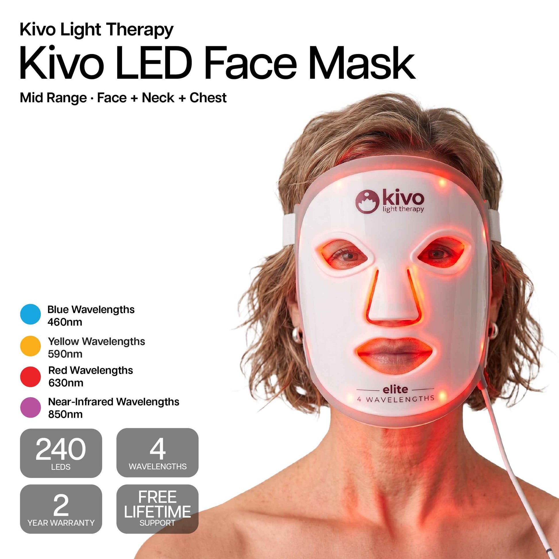 Kivo Elite Mask + Mini Bundle