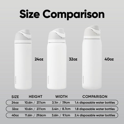 Owala FreeSip Insulated Stainless Steel Water Bottle with Straw, BPA-Free Sports Water Bottle, Great for Travel, 32 Oz, Shy Marshmallow 🍁 All In One Marketplace Canada