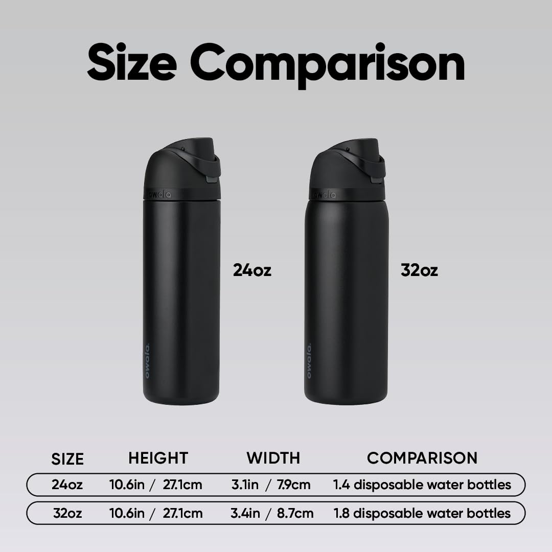 Owala FreeSip Insulated Stainless Steel Water Bottle with Straw for Sports and Travel, BPA-Free, 24-oz, Very, Very Dark 🍁 All In One Marketplace Canada