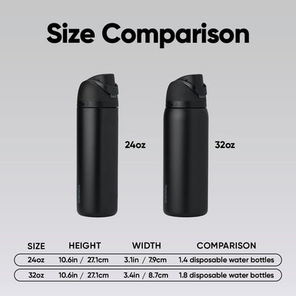 Owala FreeSip Insulated Stainless Steel Water Bottle with Straw for Sports and Travel, BPA-Free, 24-oz, Very, Very Dark 🍁 All In One Marketplace Canada