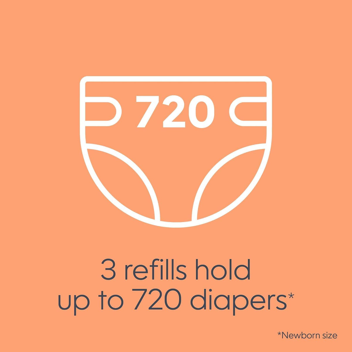 Diaper Genie Max Fresh Clean Laundry Scent Diaper Disposal Pail Refills, Pack Of 3 🍁 All In One Marketplace Canada