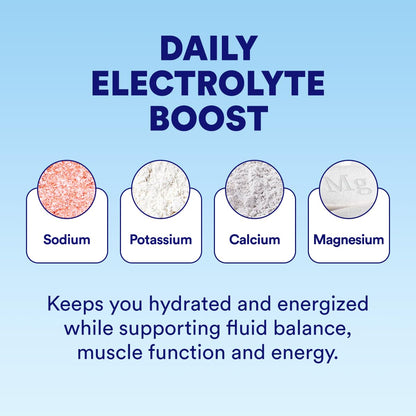 Cira Hydration Electrolytes Powder - Daily Electrolyte Powder, Sugar Free w Himalayan Salt, Magnesium, Potassium, Hydration Powder for Dehydration Relief & Recovery - Strawberry Margarita, 45 Servings 🍁 All In One Marketplace Canada
