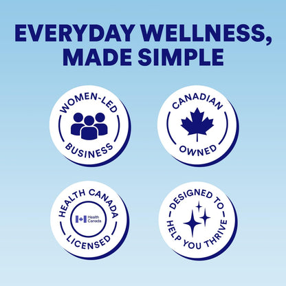 Cira Hydration Electrolytes Packets - Cira x Alicia McCarvell's Electrolyte Powder, Sugar Free w/Himalayan Salt & Magnesium, Daily On-the-Go Hydration Packets - Self Love Lemonade, 20 Servings 🍁 All In One Marketplace Canada