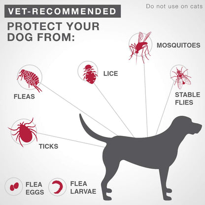 K9 Advantix II Flea and Tick Treatment for Extra Large Dogs weighing over 25 kg (over 55 lbs.)-2 doses 🍁 All In One Marketplace Canada