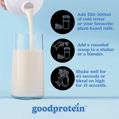 Good Protein Vegan Plant-based Protein Powder 100% Natural, Non-GMO, Dairy-free, Gluten-free, Soy-free, No Added Sugar and Nothing Artificial. Vanilla Cupcake All-in-One Shake 880 grams 🍁 All In One Marketplace Canada