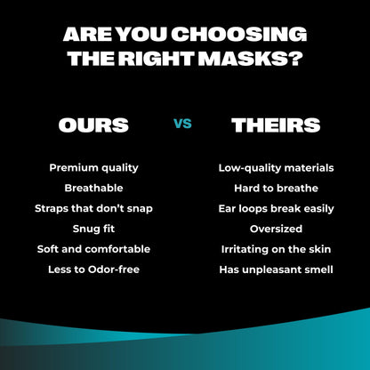 SURESAFE Premium Black Mask - Disposable Face Mask Pack of 100, 3 Ply face mask with Ear Loop, Women and Men Face Mask, High Filtration 🍁 All In One Marketplace Canada