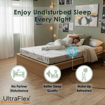 UltraFlex® ATLAS Canadian Made Firm Reversible Foam Mattress – Cooling Gel Infused High-Density Foam with Breathable Bamboo Cover – CertiPUR-US® Certified for Superior Comfort & Support