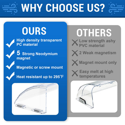 Heat&Air Vent Deflector,Adjustable Between 8’’ to 15’’,Heat Resistant Magnetic Floor Vent deflectors/ac Vent Deflector/Ceiling Vent deflector-2PACK 🍁 All In One Marketplace Canada