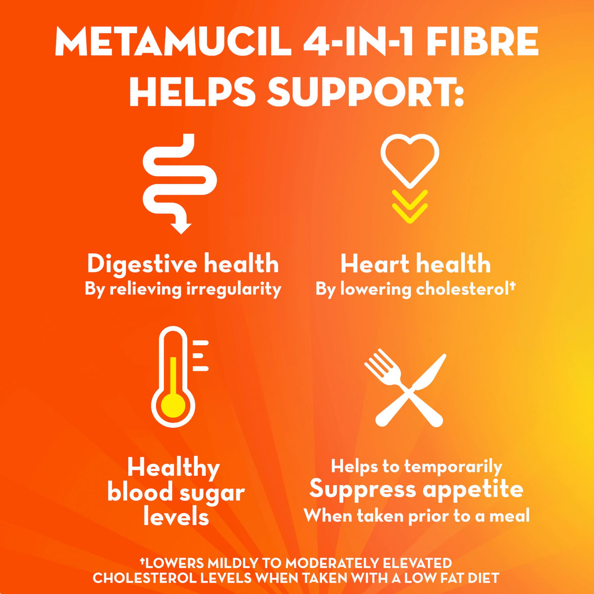 Metamucil, Daily Psyllium Husk Powder Supplement, Sugar-Free, 4-in-1 Fibre for Digestive Health, Orange Smooth Flavored Drink, 72 Servings 🍁 All In One Marketplace Canada