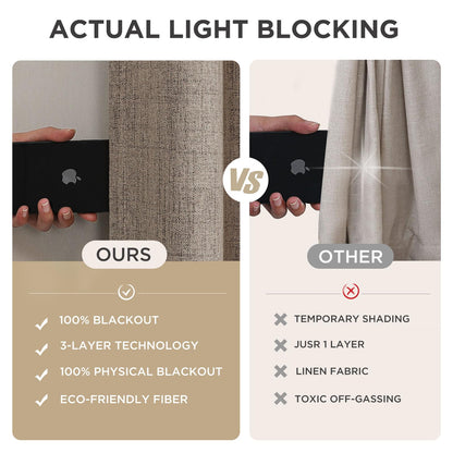 Joydeco Blackout Curtains 2 Panels - Natural Linen Curtains 84 Inch Long, Thermal Insulated Linen Light Blocking Drapes, Rod Pocket & Back Tabs, Darkening Privacy for Living Room Bedroom 🍁 All In One Marketplace Canada