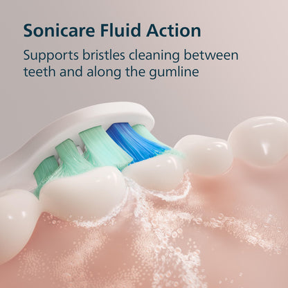 Philips Sonicare 4100 Electric Toothbrush, Sonic Toothbrush with Two Intensity Levels, Pressure Sensor and Timer, Cleansing Blue Prismatic, Model HX3689/23 🍁 All In One Marketplace Canada