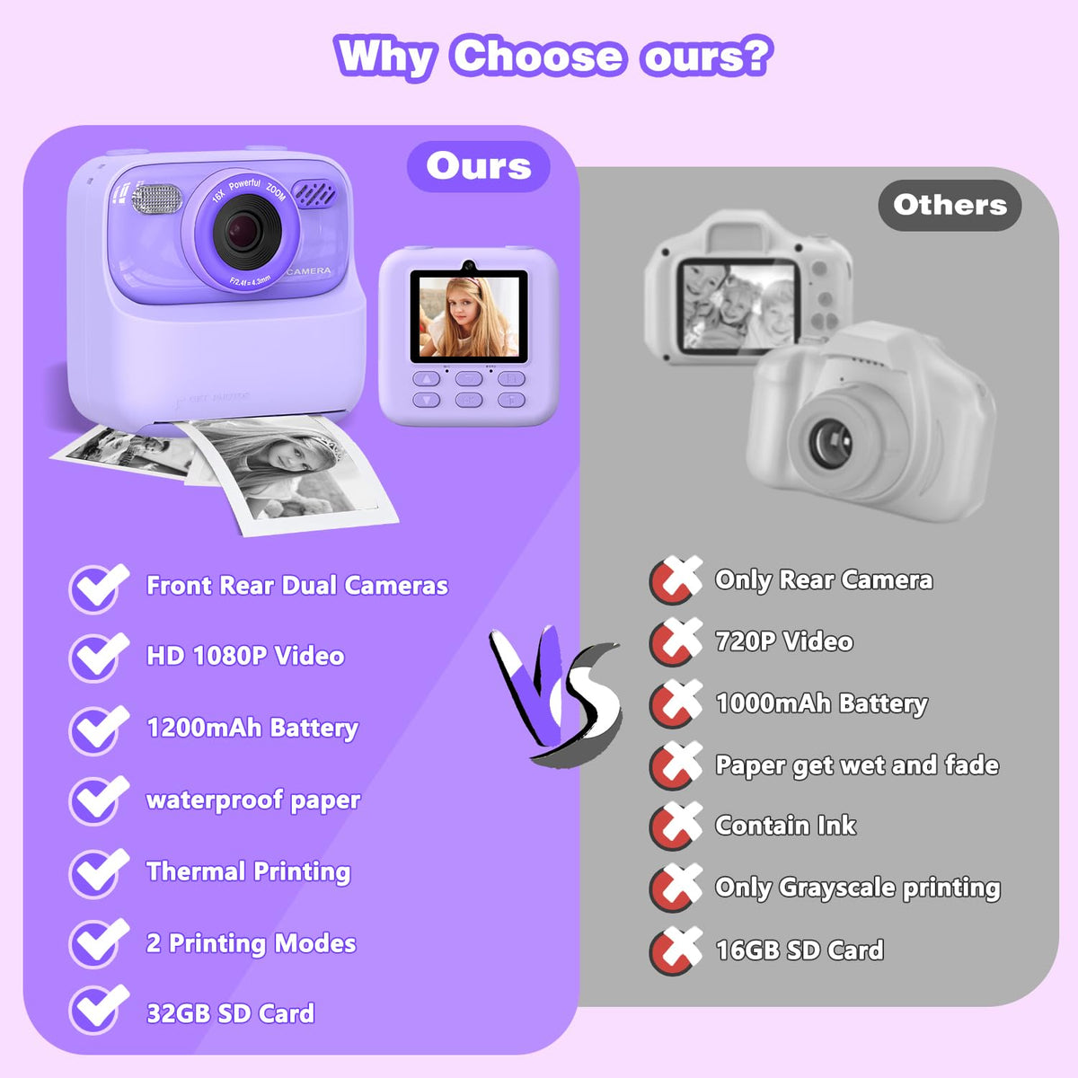 masterbee Kid Camera Instant Print Photo, Birthday Gifts for Girls and Boys, Kids Digital Camera Toys, 1080P HD Video, 3 4 5 6 7 8 9 10 11 12 Year Old Boy Gifts/Girl Gifts 🍁 All In One Marketplace Canada