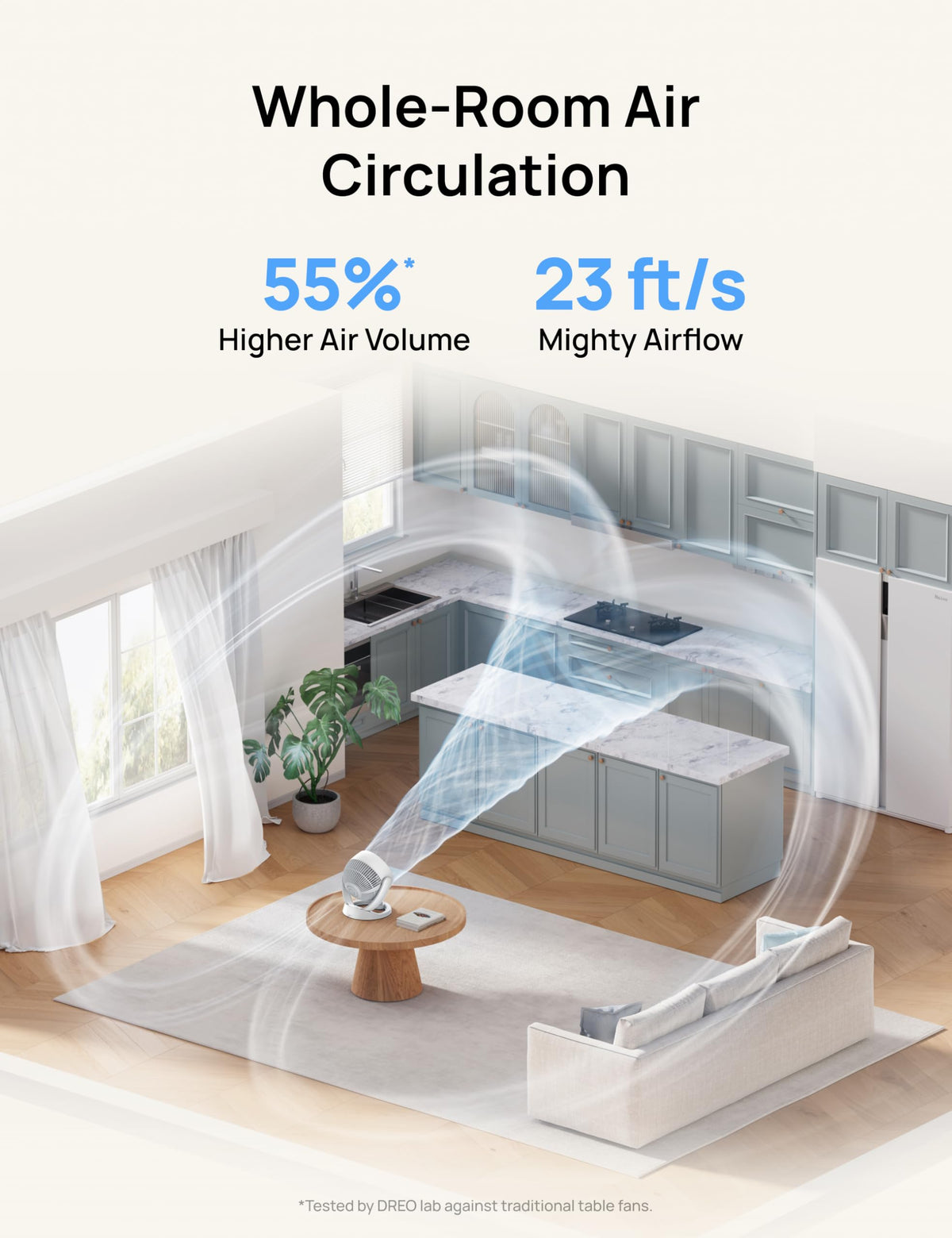 DREO Fan for Bedroom, 12 Inches, 70ft Powerful Airflow, 25db Quiet Table Air Circulator Fans for Whole Room, 120° Adjustable Tilt Desk Fan, 3 Speeds, Desktop Fan for Home, Office, Kitchen, RV 🍁 All In One Marketplace Canada