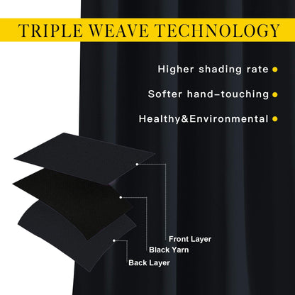 NICETOWN Blackout Curtains 2 Panels - Black Out Curtains 84 Inch Long,Insulated Curtains Room Darkening Grommet Curtains for Bedroom Living Room Windows (52 by 84 Inches,Black,Set of 2) 🍁 All In One Marketplace Canada