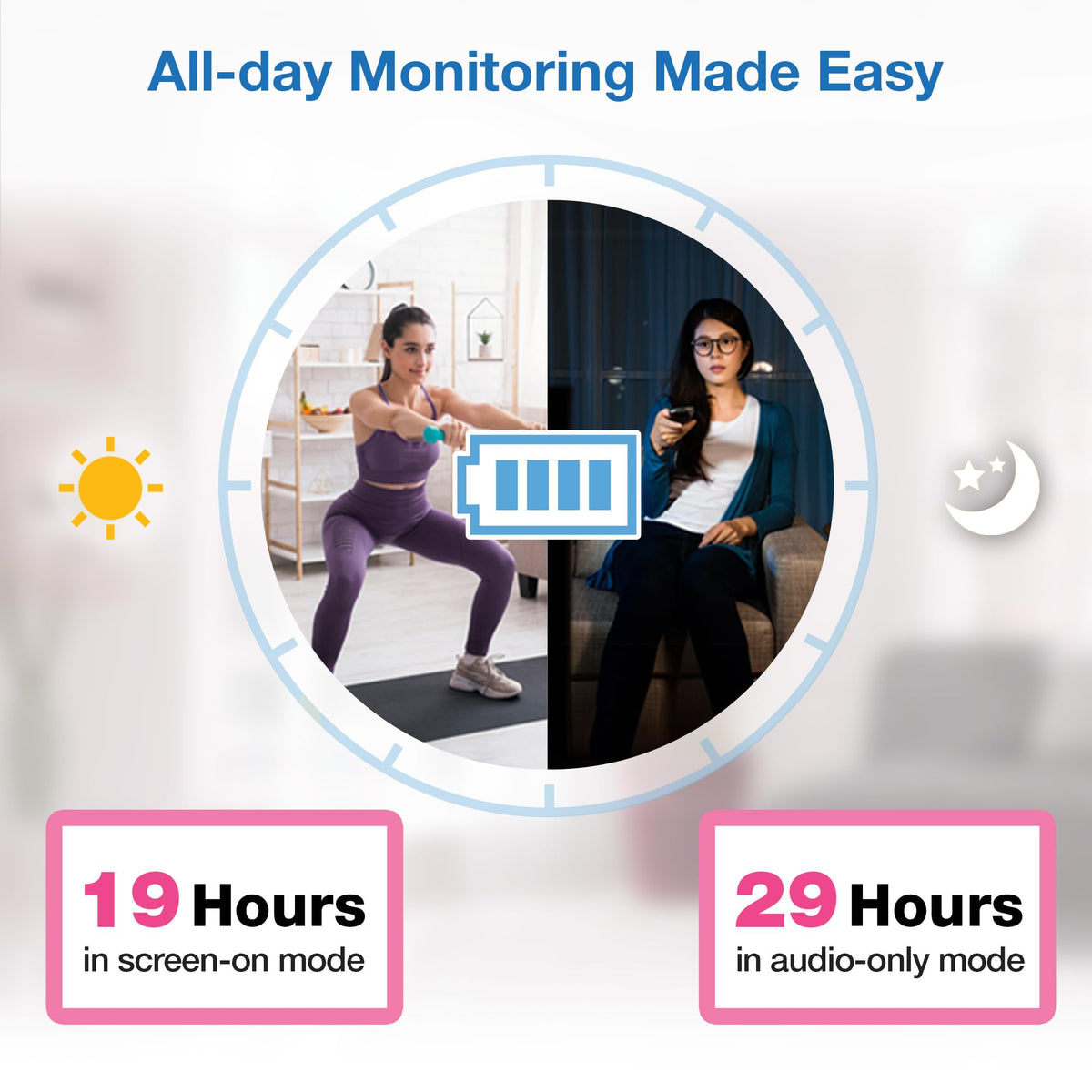 VTech VM819-2 Baby Monitor, 2.8” Screen, 2 Cameras, 1000ft Range, Night Vision, 2-Way Audio, Temperature Sensor, Lullabies, Secured Transmission No WiFi 🍁 All In One Marketplace Canada