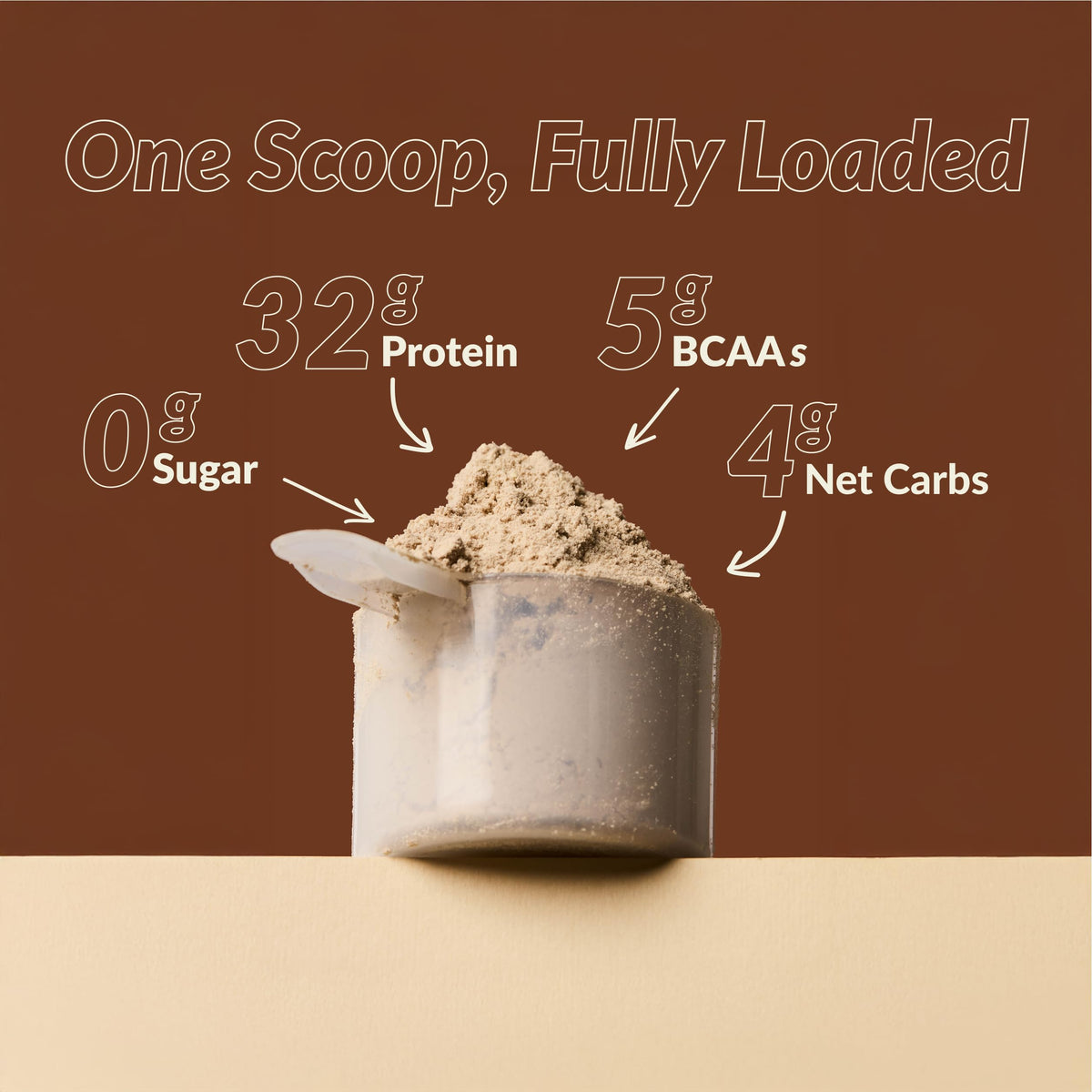 Good Protein – 32g Protein, Vegan High Protein Powder, 100% Natural, Non-GMO, Dairy-free, Gluten & Soy Free and No Added Sugar. Plant-Based Protein Shake (Chocolate Milk, 470 g) 🍁 All In One Marketplace Canada