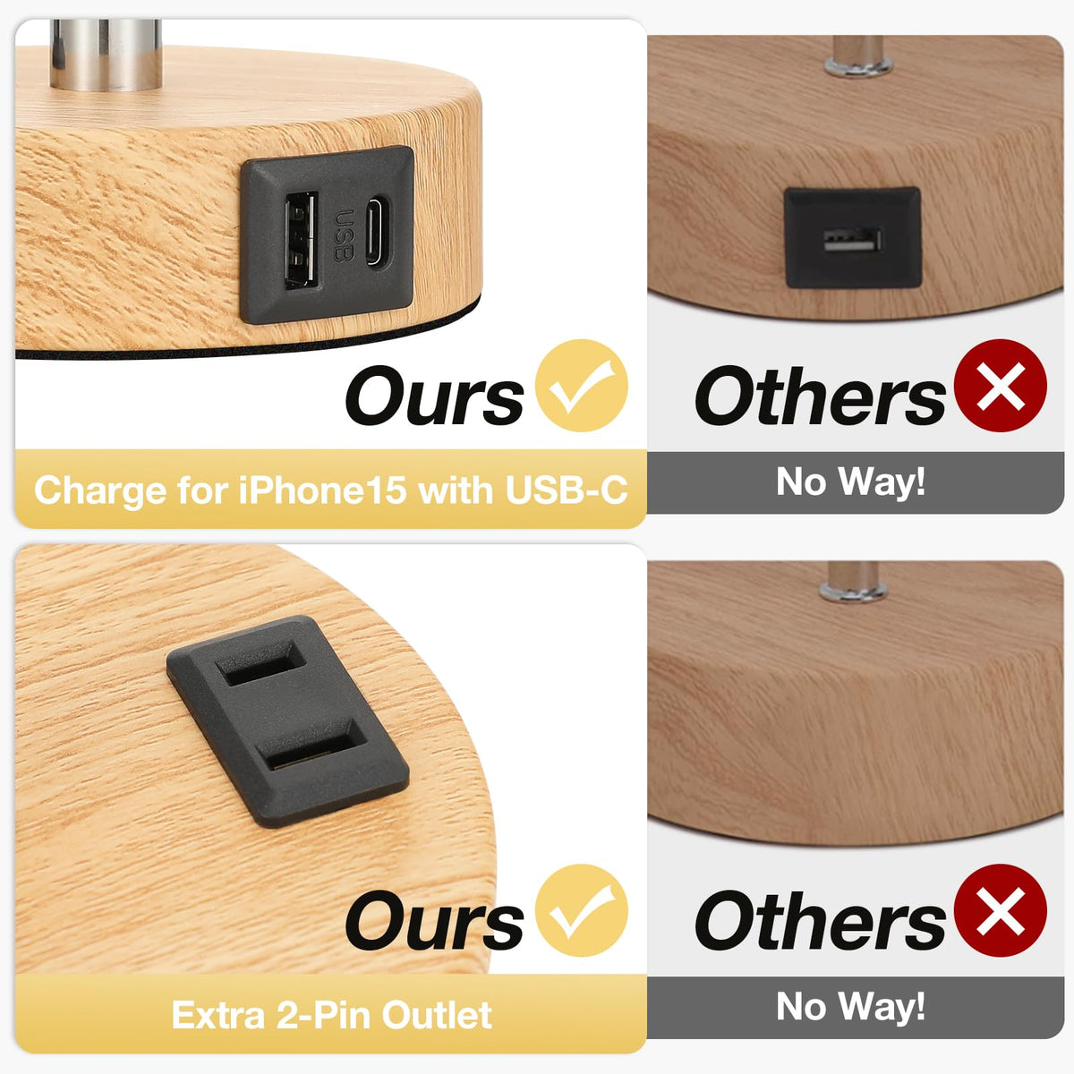Fenmzee Bedside Table Lamp for Bedroom - 3 Way Dimmable Touch Lamp USB C Charging Ports and AC Outlet, Small Lamp Wood Base Round Flaxen Fabric Shade for Living Room, Desk, LED Bulb Included 🍁 All In One Marketplace Canada