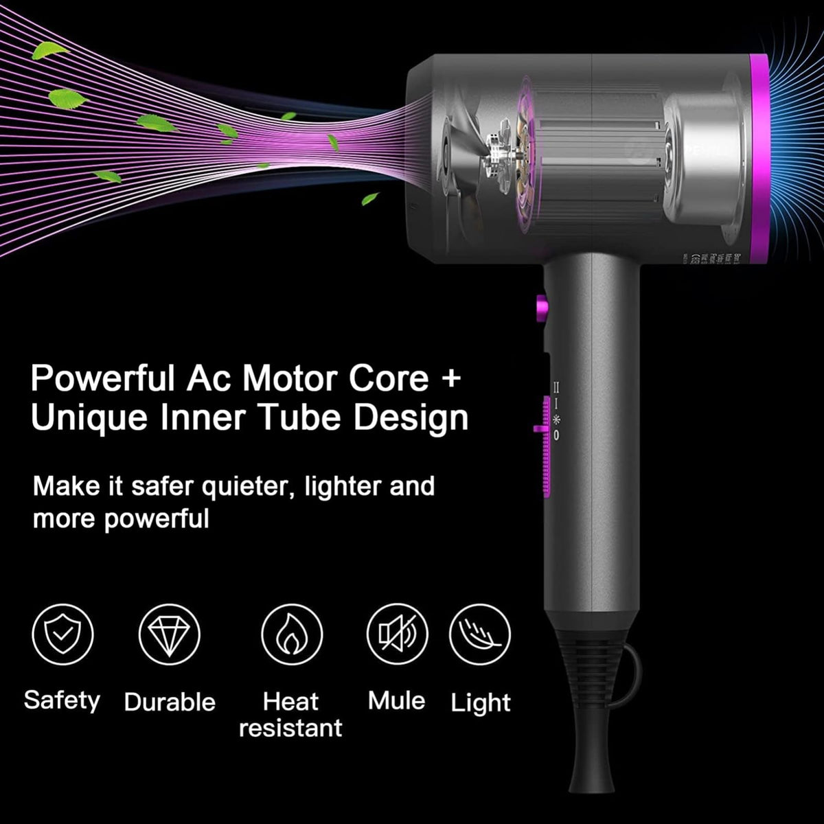 Slopehill Professional Ionic Hair Dryer, Powerful 1800W Fast Drying Low Noise Blow Dryer with 2 Concentrator Nozzle 1 Diffuser Attachments for Home Salon Travel (Grey) 🍁 All In One Marketplace Canada