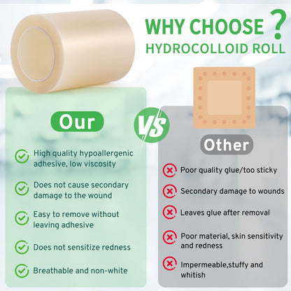 Hydrocolloid Bandages Roll for Wound Care, (2IN*5FT) Hydrocolloid Roll with Self-Adhesive, Cut-to-Size Patch Bandages, Ultra Absorbent, Waterproof, First Aid Kit Essential 🍁 All In One Marketplace Canada