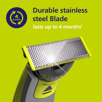 Philips OneBlade 360 Replacement Blade, for OneBlade Electric Shaver and Trimmer, Durable Stainless Steel, Trim, Edge and Shave, Model QP410/50 🍁 All In One Marketplace Canada