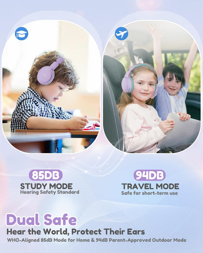 acer Kids Bluetooth Headphones, 85/94dB Volume Limiter, Foldable Wireless Over-Ear Headphones for iPad, Travel, 60H Playtime, Bluetooth 6.0, Built-in Mic, Purple Green, OHR668 🍁 All In One Marketplace Canada