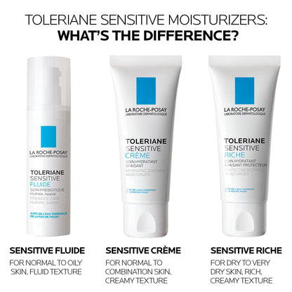 La Roche-Posay Face Moisturizer for Dry, Sensitive Skin, Toleriane Sensitive Rich Face Cream with Niacinamide & Ceramides, Alcohol Free, Fragrance Free & Recommended by Dermatologists, 40mL 🍁 All In One Marketplace Canada
