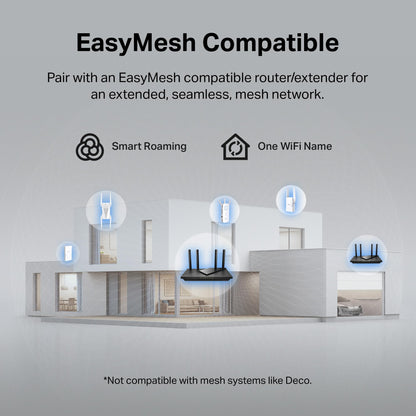 TP-Link AC1900 WiFi Extender (RE550), Covers Up to 2800 Sq.ft and 35 Devices, 1900Mbps Dual Band Wireless Repeater, Internet Booster, Gigabit Ethernet Port 🍁 All In One Marketplace Canada