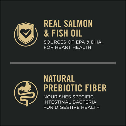 Pro Plan Dry Dog Food, Sensitive Skin & Stomach, Salmon & Rice, Brown, 7.26 kg (Pack of 1) 🍁 All In One Marketplace Canada