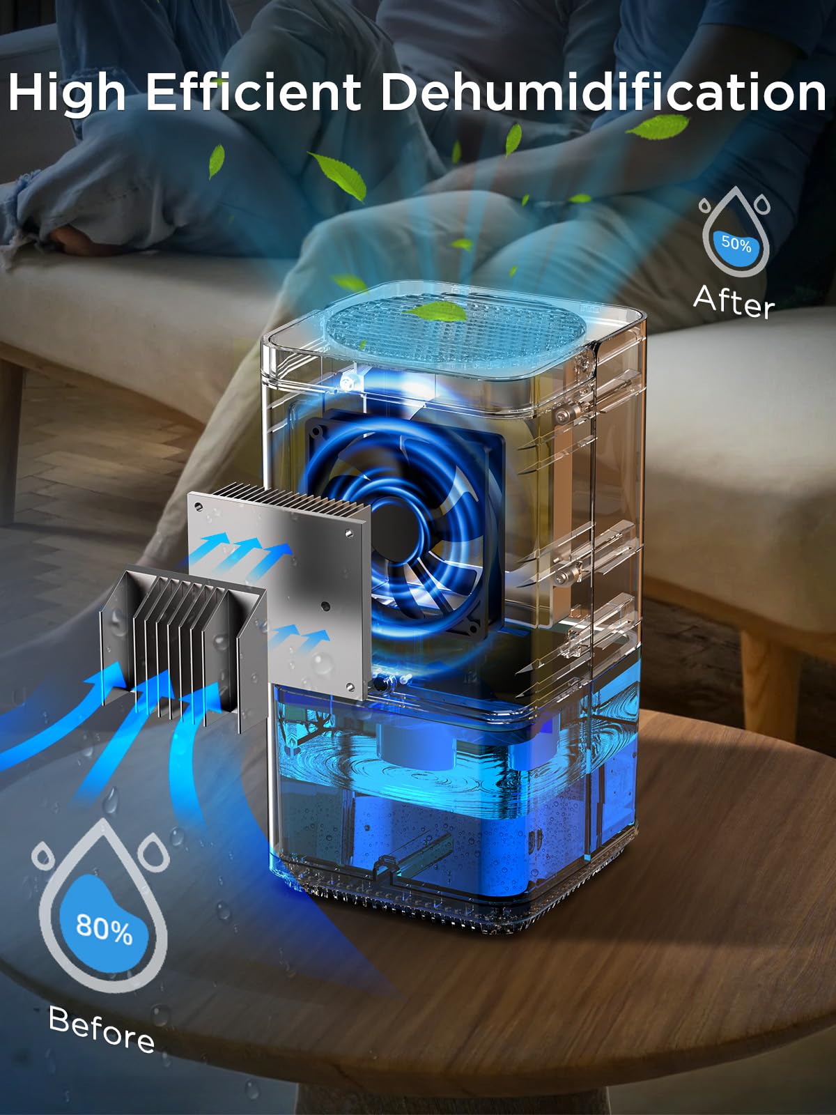 EasyAcc Dehumidifiers for Home Basements, 40oz Air Dehumidifier for Home(450sq ft) with Handle/7 LED Lights, Ultra Quiet & Auto Shut off Dehumidifiers for Bedroom Bathroom Closet RV 1200ml Black 🍁 All In One Marketplace Canada