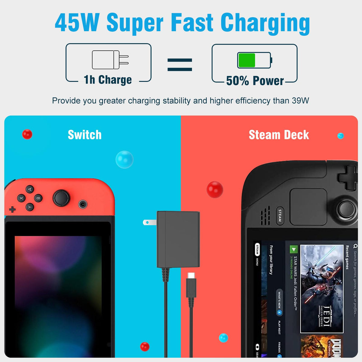 SATURNDOCK 45W Charger Compatible with Nintendo Switch, Fast Charging Power Supply Compatible with Switch OLED/Lite/Steam Deck Dock, Support TV Mode, 15V 2.6A (5ft) 🍁 All In One Marketplace Canada