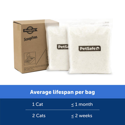 PetSafe ScoopFree Sensitive Non-Clumping Crystal Cat Litter, Fragrance-Free - Superior Odor Control – Low Tracking for Less Mess – Lasts Up to 1 Month, 8.6 Lbs Total (2 Pack of 4.3 Lb Bags) 🍁 All In One Marketplace Canada