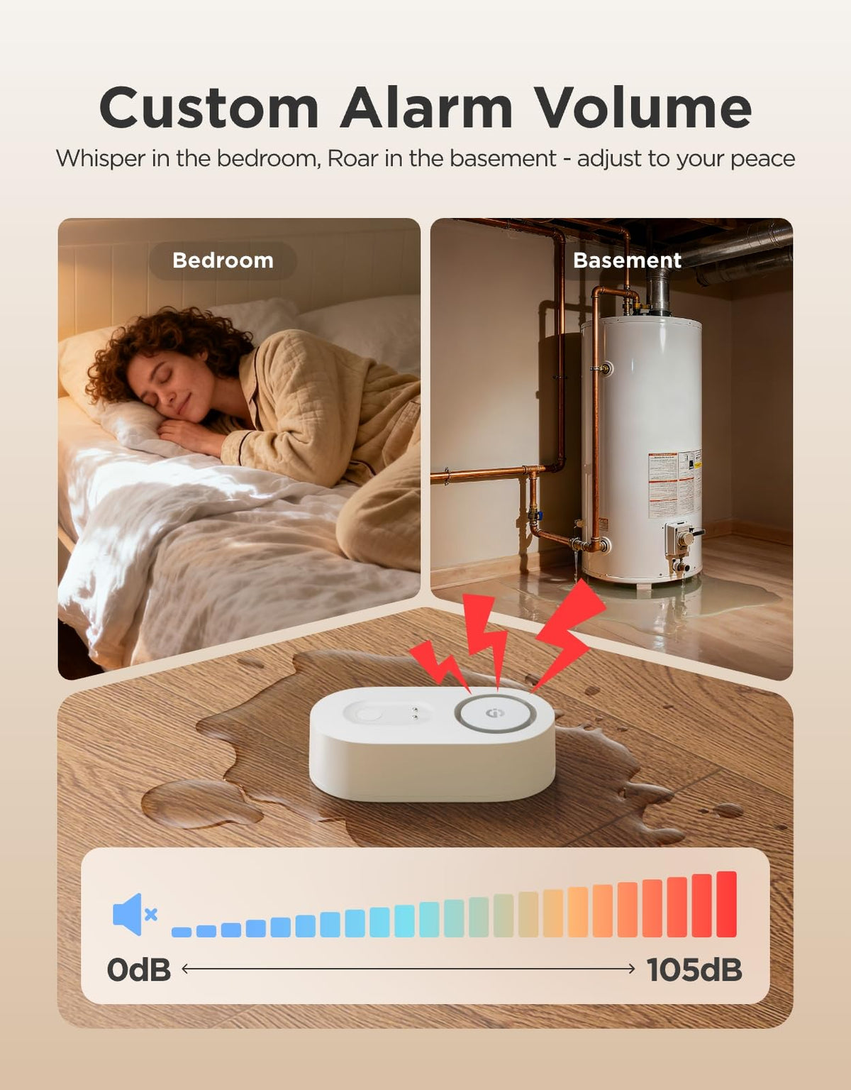 GoveeLife Upgraded Smart Water Leak Detector 1s with 1804ft Ultra-Long Range, WiFi Water Sensor with SMS/Email/APP Push and Sound Alarm, 5-Year Battery Life, 5 Pack, Suit for Home, Basement, Kitchen 🍁 All In One Marketplace Canada