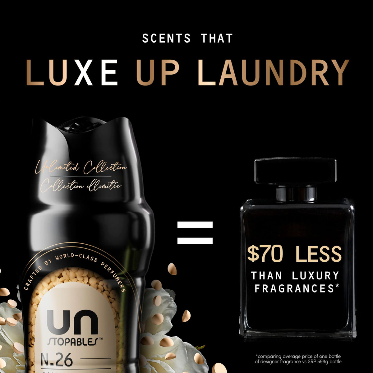 Downy Unstopables Unlimited Collection In-Wash Laundry Scent Booster Beads, No. 26, Fine Fragrance, Long-Lasting Fresh Scent Beads, 598 g 🍁 All In One Marketplace Canada
