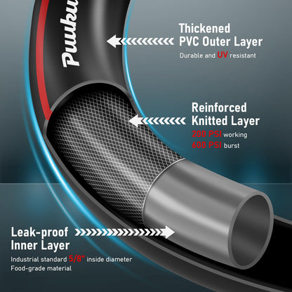 Garden Hose 25ft x 5/8", Non-Expandable Heavy Duty Premium Flexible Water Hose, No Kink, Leakproof, Lightweight Hybrid Hose with Male to Female Fittings for Household&Backyard 🍁 All In One Marketplace Canada