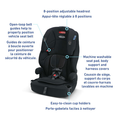 Graco Tranzitions 3-in-1 Harness Booster Seat, Toddler to Big Kid Car Seat from 10-45 kg (22-100lb), Harness/Highback/Backless Booster, Proof 🍁 All In One Marketplace Canada