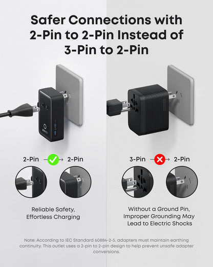 Anker Nano European Travel Plug Adapter, 5-Port Fordable Travel Adapter with 1AC 2USB-A 2USB-C Ports,Temperature Control, Essentials for Over 200 Countries, Ideal for Travel (1-Pack) (Black) 🍁 All In One Marketplace Canada