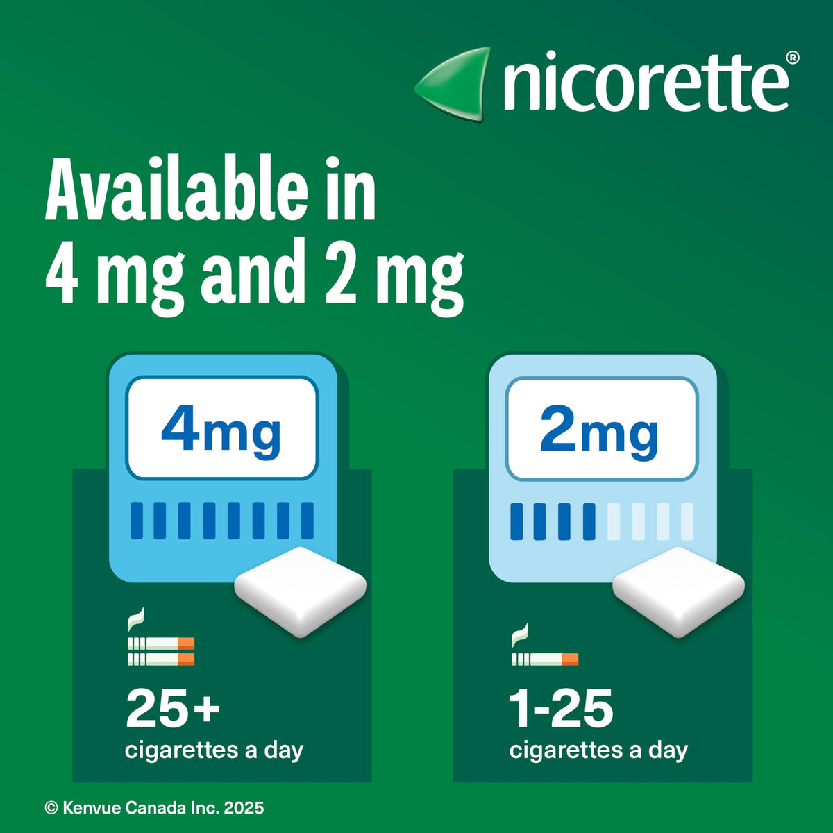 Nicorette Gum Smoking Cessation Product, Nicotine Replacement Therapy Aid for Adults, Doubles Quit Success, Spearmint Flavour, 2mg, 210 Pieces 🍁 All In One Marketplace Canada