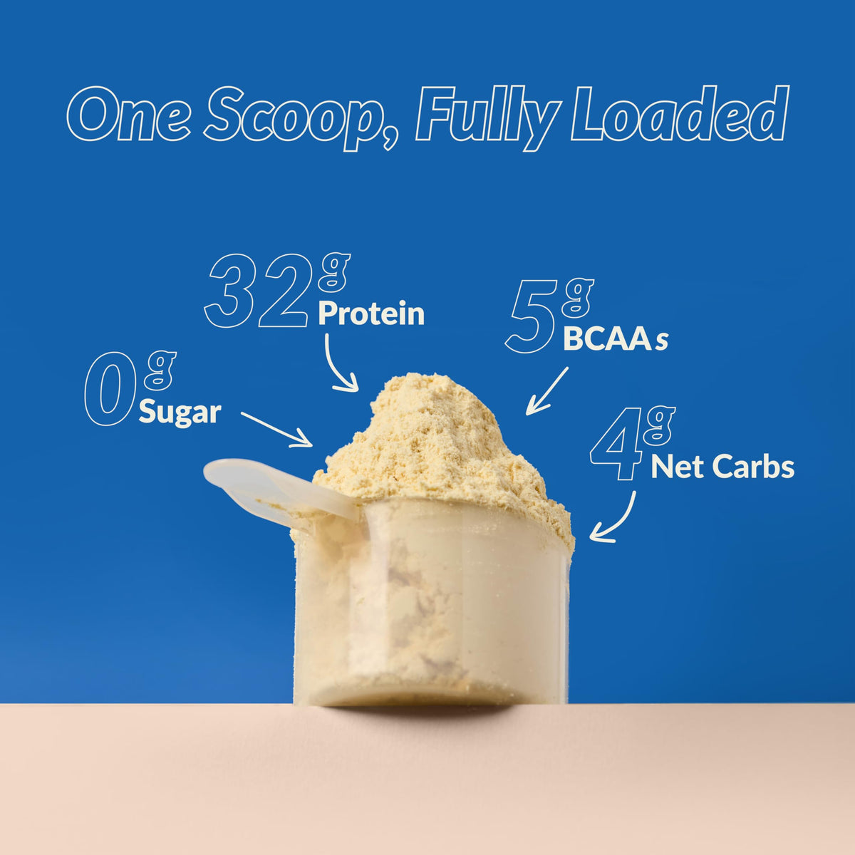 Good Protein – 32g Protein, Vegan High Protein Powder, 100% Natural, Non-GMO, Dairy-free, Gluten & Soy Free and No Added Sugar. Plant-Based Protein Shake (French Vanilla, 940 g) 🍁 All In One Marketplace Canada
