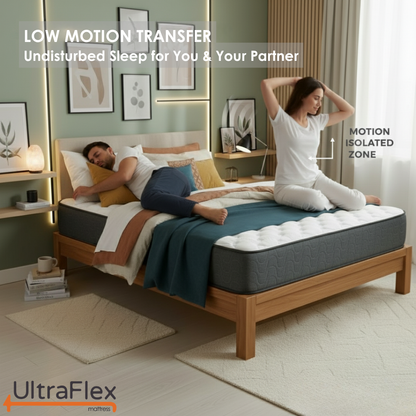 UltraFlex® HERCULES Feste orthopädische Matratze – Kühlgel, hochdichter Sojaschaum, Wirbelsäulenpflege | CertiPUR-US® | Hergestellt in Kanada