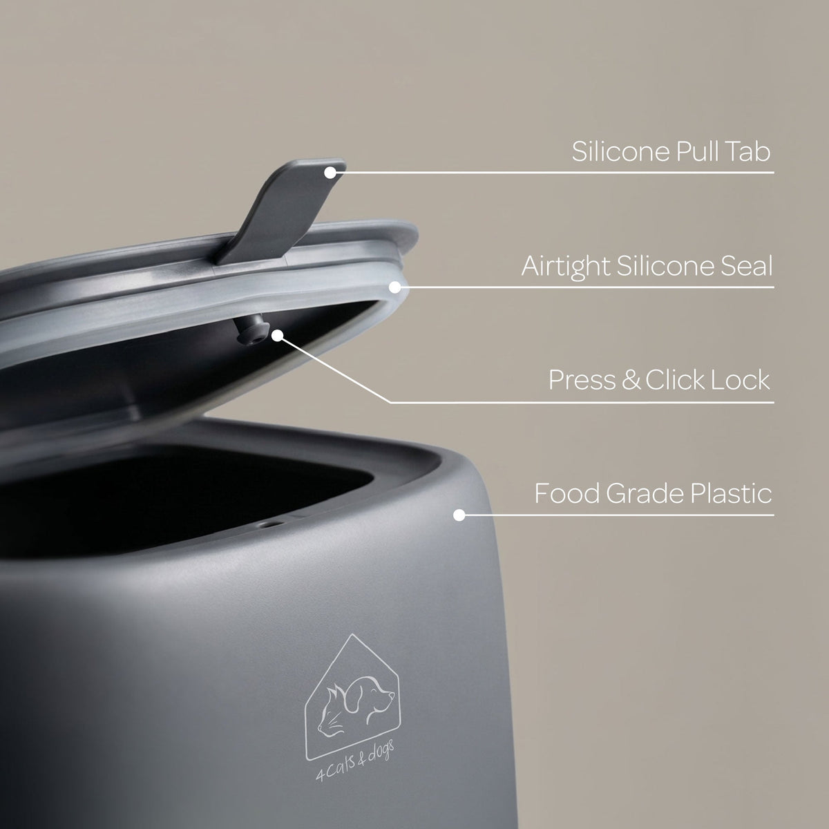 kibble food container